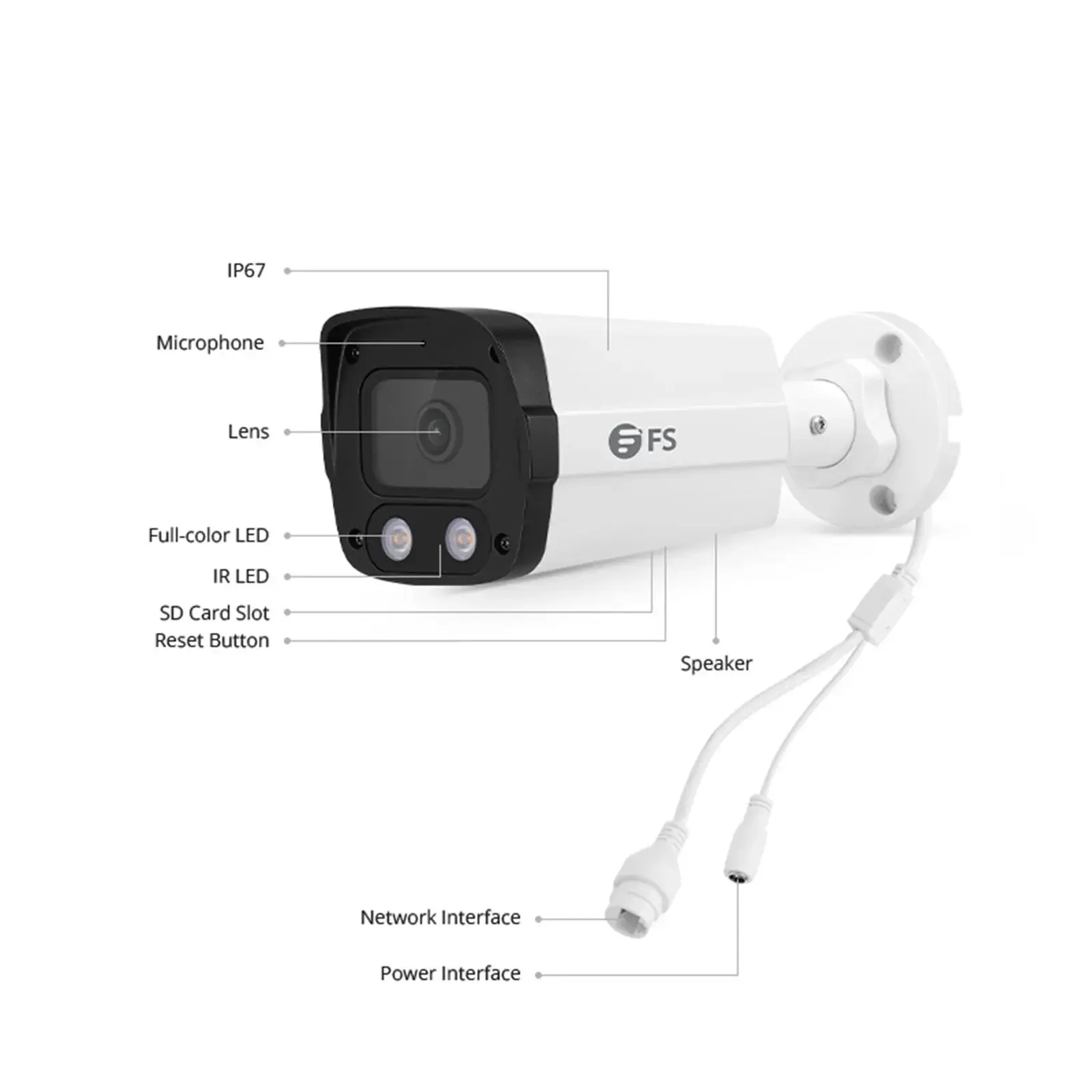 IRON Vision 8MP Bullet Camera
