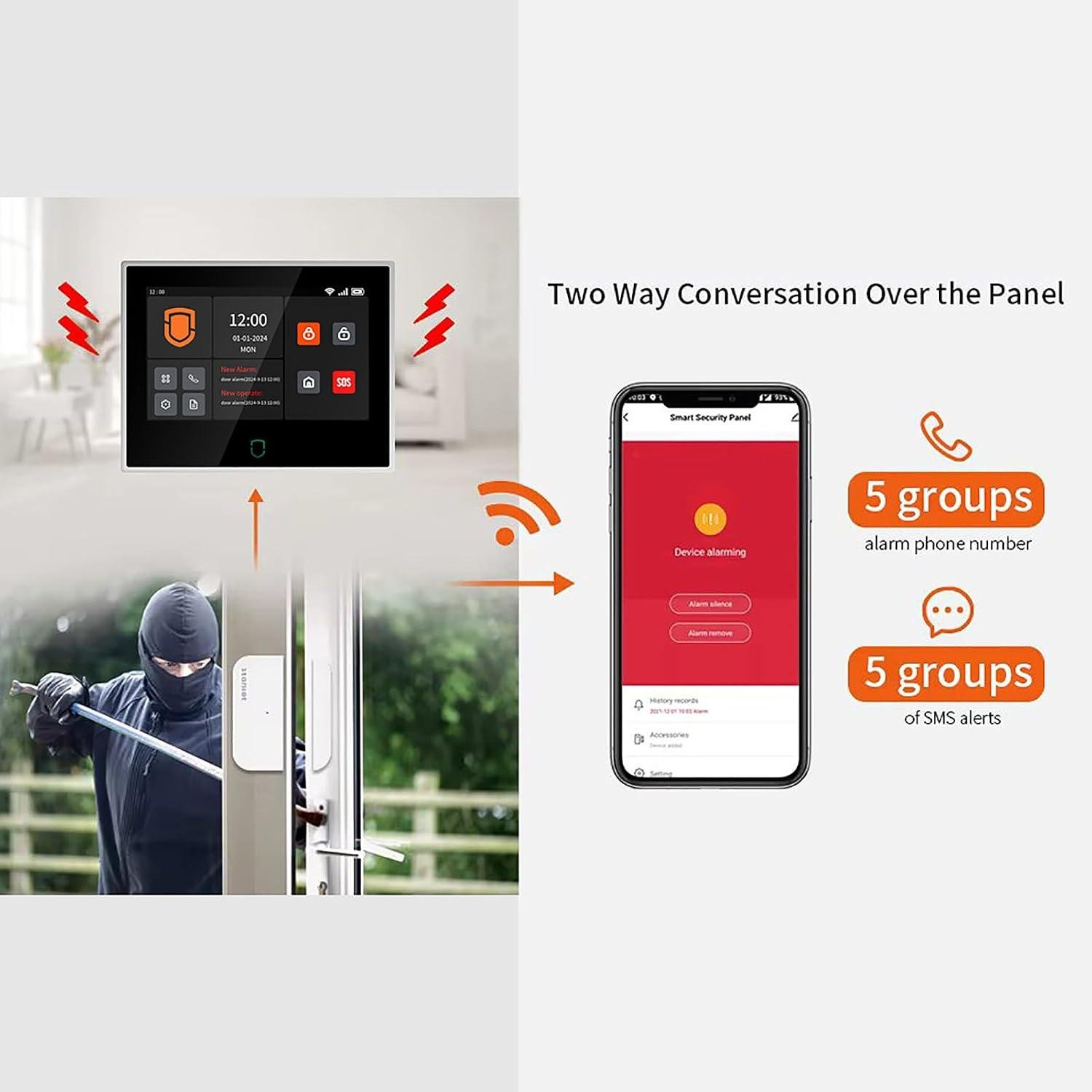 IRON Guard Wireless Alarm Kit