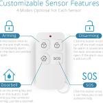 IRON Guard Wireless Alarm Kit