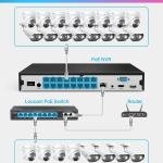 IRON NVR 16-Channel 4K + 4TB